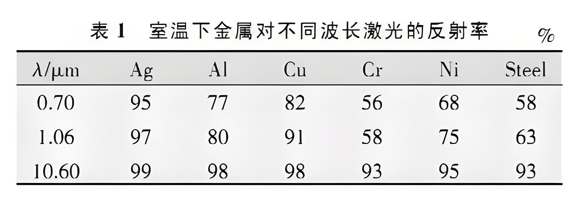 微信截圖_20250428204512.png